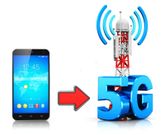 5ಜಿ ಬಂದರೆ ಜಿಯೋ, ಏರ್‌ಟೆಲ್ ಕಂಪೆನಿಗಳೆಲ್ಲವೂ ಅಂತ್ಯ ಕಾಣುತ್ತವಂತೆ!