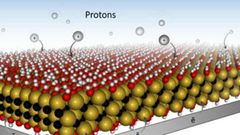 ನಿಮಿಷದಲ್ಲೇ ಮೊಬೈಲ್ ಬ್ಯಾಟರಿ ಪೂರ್ತಿ ಚಾರ್ಜ್!..ವಿಶ್ವದ ಗಮನ ಸೆಳೆದ ನೂತನ ಸಂಶೋಧನೆ!!