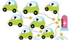 ಪ್ರತಿ 3 ಕಿ.ಮೀ.ಗೆ ಒಂದು ವಿದ್ಯುತ್ ವಾಹನಗಳಿಗೆ ಚಾರ್ಜಿಂಗ್ ಪಾಯಿಂಟ್: ಕೇಂದ್ರ ಸರ್ಕಾರ