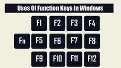ಕೀಬೋರ್ಡ್‌ನಲ್ಲಿರುವ f1 ಟು f12 ಕೀಗಳ ಉಪಯೋಗ ಗೊತ್ತಾ?!
