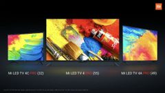 ಅಬ್ಬಾ.! ಭಾರತದಲ್ಲಿ 'ಶಿಯೋಮಿ' ಮಾರಿದ ಸ್ಮಾರ್ಟ್‌ಟಿವಿಗಳು ಎಷ್ಟು ಗೊತ್ತಾ?