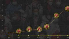 ಕೊರೋನಾ ವೈರಸ್‌ಗೆ ಸಾಲು ಸಾಲು ಬಲಿ..! ರಿಯಲ್‌ ಟೈಮ್‌ ವೈರಸ್‌ ಟ್ರಾಕ್‌ ಮಾಡಿ..!