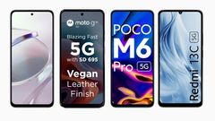 Best smartphone: ಭಾರತದಲ್ಲಿ 12 ಸಾವಿರದ ಒಳಗೆ ಲಭ್ಯ ಇರುವ ಅತ್ಯುತ್ತಮ ಸ್ಮಾರ್ಟ್‌ಫೋನ್‌ಗಳಿವು! ಭಾರೀ ಬೇಡಿಕೆ..