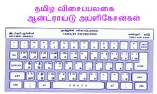 தமிழில் தட்டச்சு செய்ய உதவும் ஆன்ட்ராய்டு அப்ளிகேசன்கள்