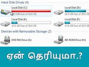 கம்ப்யூட்டரில் சி ட்ரைவ் உள்ளது.? ஏன் ஏ அல்லது பி ட்ரைவ் இல்லை.? - தெரியுமா.?