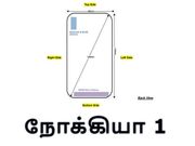 4.5-இன்ச் டிஸ்பிளேவுடன் வெளிவரும் நோக்கியா 1.!