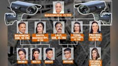 சொர்க்கத்தை அடைவதற்காக 11நபர்கள் தற்கொலை: சிசிடிவியால் அம்பலம்.!