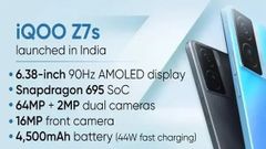 iQoo Z7 5G 64-मेगापिक्सल कैमरा और फास्ट चार्जिंग के साथ भारत में लॉन्च, जाने कीमत