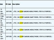 Samsung SM-G310 Leaked Online: Hints at Android KitKat and 4 inch Display 
