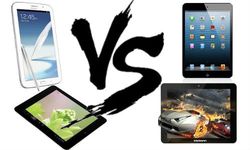 Samsung Galaxy Note 510 vs iPad Mini vs Zync Quad 8.0 vs Karbonn Smart Tab 8 Velox