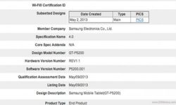 Samsung Galaxy Tab 3 10.1 Spotted on GLBenchmark Test