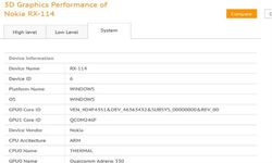 Nokia QuadCore Tablet Having Model No RX-114 Appears On GFXBench