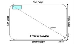 Samsung Galaxy Note 12.2 Non-LTE Tablet Variant Spotted at FCC