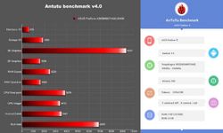 Asus Padfone X Running on Android 4.4 KitKat Spotted In Benchmark Database