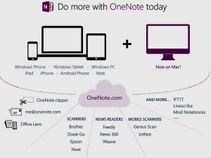 Microsoft OneNote For Mac Launched for Free