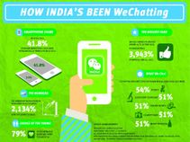 WeChat 5.2.1 Version Launched For Android And iOS: All That You Need To Know