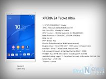 Xperia Z4 Tablet Ultra Tipped To Feature 13 Inch Display and 6GB of RAM