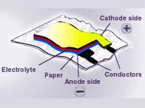 Soon, you'll be Able to Save Electricity in Paper!