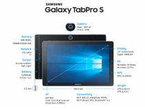 Samsung TabPro S with Windows 10 and Stylus is Korea’s answer to America’s Surface Pro 4