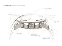 Titan to launch new smartwatch in January, collaborates with HP Titan to launch new smartwatch in January, collaborates with HP