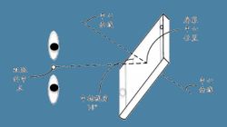 Huawei's new patent shows a new way to recreate 3D visuals