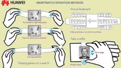 Huawei is working on developing gaming smartwatch