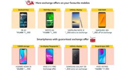 Amazon Great Indian Festival Sale: Xiaomi, Samsung, Oppo, Moto, Vivo and Others Preview Discounts