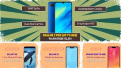 Flipkart Mobiles Republic Day 2019 sale: Attractive deals you can get on budget smartphones Flipkart Mobiles Republic Day 2019 sale: Attractive deals you can get on budget smartphones