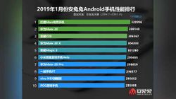 Nubia Red Magic Mars tops the AnTuTu list of top 10 Android phones for January 2019