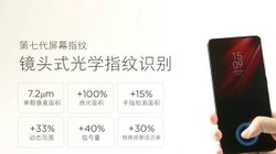 Redmi K20 will be the first Redmi smartphone with 7th Gen In-display fingerprint sensor