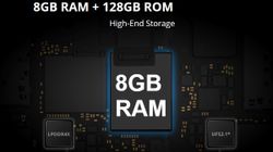 Best 8GB RAM Smartphones To Buy Under Rs. 30,000
