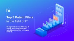 Hike Becomes One Of The Top Three Patent Filers In India