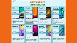 Amazon Great Indian Sale 2020: Massive Discounts on Budget Smartphones