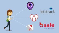 List Of Five Best Safety Gadgets And Apps For Women Safety