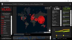 Coronavirus Dashboard, Maps Used As Bait By Hackers; Windows PCs Most Affected: Report