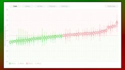 COVID-19 Tracking: Instagram Founders Launch New Website To Better Understand Spread Of Virus COVID-19 Tracking: Instagram Founders Launch New Website To Better Understand Spread Of Virus