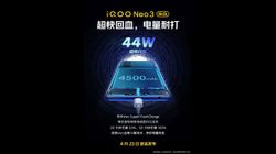 iQOO Neo 3 5G Confirmed To Feature 4,500mAh Battery With 44W Fast Charging Support