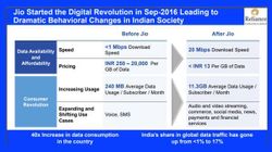 JioFiber Aiming To Hit 2 Crore Users Mark