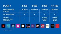 JioFiber Launches Rs. 399 Plan; Offering Free Access To 12 OTT Apps