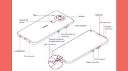 New Nokia Phone Stops By FCC Listing Revealing Key Design Details; Is It Nokia 5.4?