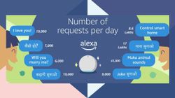 Amazon Alexa Completes Three Years In India: 6,000 People Propose To Alexa Every Day