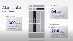 Intel 12th Gen Alder Lake-S Desktop CPU Possible Launch Date Leaked