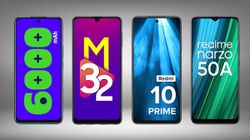 List Of Best 6,000 mAh Battery Backup Smartphones Under Rs. 15,000