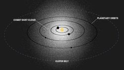 Hubble Space Telescope’s Image Leaves Scientists Wondering