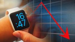 Global Smartwatch Shipments Decline 1.5% in Q1 2023; India's Growth Soars by 121% Global Smartwatch Shipments Decline 1.5% in Q1 2023; India's Growth Soars by 121%