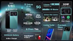 Poco M6 Pro 5G sale in India is live via Flipkart: Check Price, Specifications, Offers Poco M6 Pro 5G sale in India is live via Flipkart: Check Price, Specifications, Offers