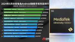 These Flagship Smartphones Performed the Best in May 2024, According to AnTuTu