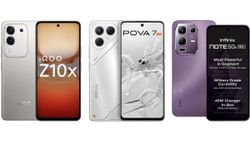 Top 5 Smartphones Under ₹15,000 You Can Buy During the Ongoing Independence Day Sale