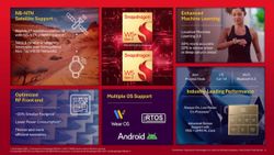 Qualcomm Unveils Snapdragon W5+ Gen 2 and W5 Gen 2 Wearable Platforms with Satellite Support 