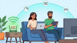 What are the Best WiFi Plans